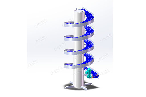 螺旋輸送線(xiàn)