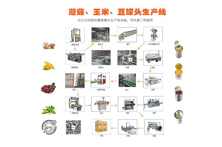 蘑菇罐頭生產(chǎn)線(xiàn)